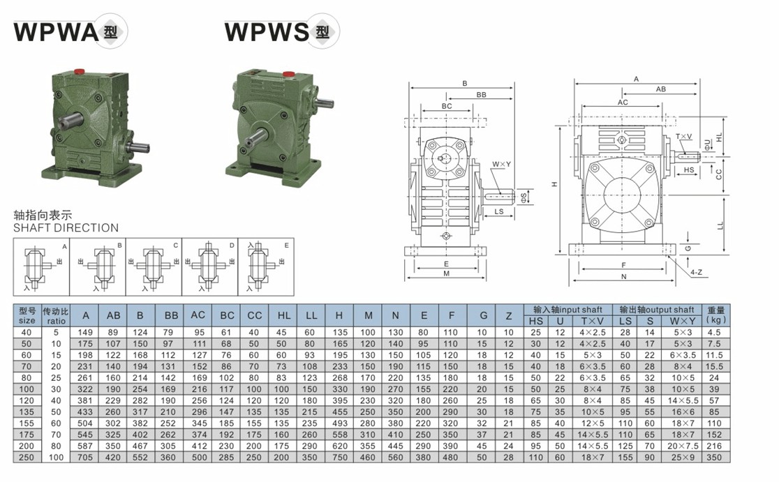 WP系列蜗轮蜗杆减速机7